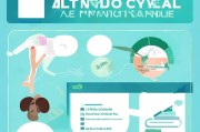 如何科学避免经期提前？这些方法帮你守护周期稳定