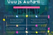 AutoJS使用指南，如何有效避免封号风险，安全实现自动化