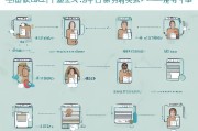如何同时使用两个微信号？详细教程与注意事项