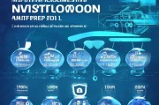 WiFi加密设置指南，保护您的网络免受威胁
