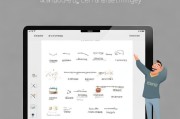 iPad字体设置简单，你真的会吗？