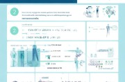 事后紧急避孕指南，科学避免意外怀孕的实用方法