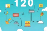 轻松下载120，详细指南与技巧